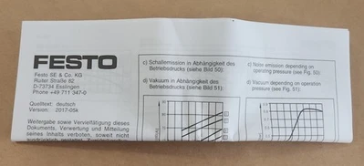NEW Festo 162510