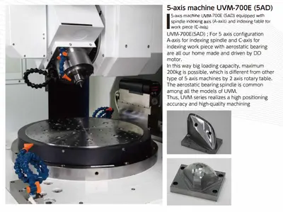 NEW SHIBAURA UVM-700E