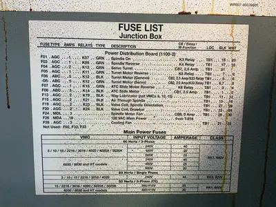 Used 1997 FADAL 914 / VMC 15 Vertical Machining Centers Ohio US | HGR 24 #1518926