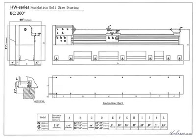 NEW KENT HW-30