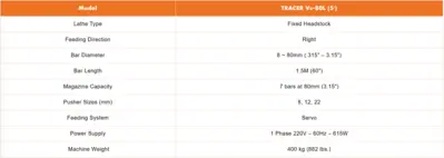NEW TRACER Vs-80L