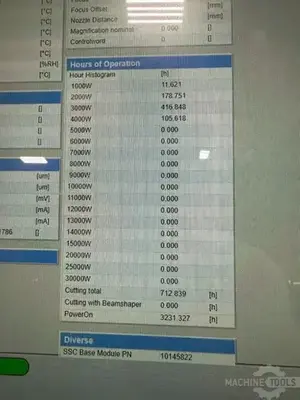Used 2025 BYSTRONIC BYTUBE STAR 130 Laser Cutters Arizona US | KD Machinery #1345527