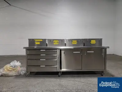 Used MG2 MG2 Capsule Filler, Model Futura Capsule Fillers GB | Federal Equipment Company #1388106