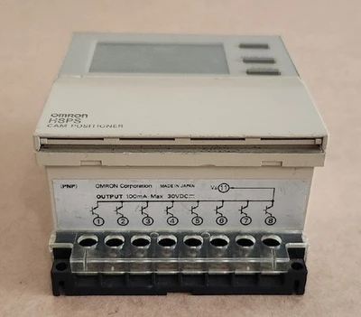 USED Omron H8PS-8BFP