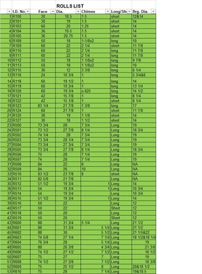 Mill Rolls, Item # 508