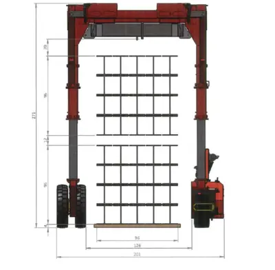 2024 Combilift SC 3 Wheel Telescopic Straddle Carrier (LOCATION: Houston TX)