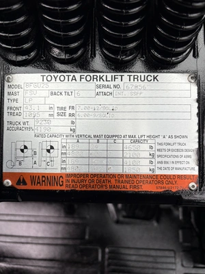 USED 2015 TOYOTA 8FGU25