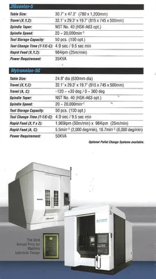2017 KITAMURA MY-TRUNNION 5-5-AXIS CNC 5-Axis Machining Centers | Murphy Machinery (5)