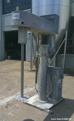 Used _UNKNOWN_ _UNKNOWN_ Dispersion Mixers Illinois US | Aaron Equipment #1515583