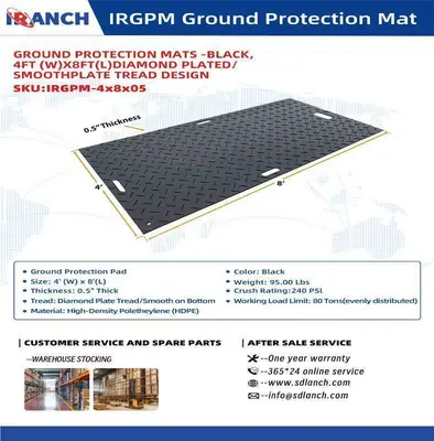 SDLANCH IRGPM Diamond Plated/Smooth Ground Protection Mat 4X8 (IRGPM-4x8x05)
