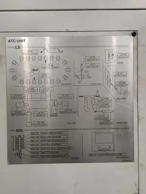2006 MAKINO V77 Vertical Machining Centers | Tight Tolerance Machinery (8)