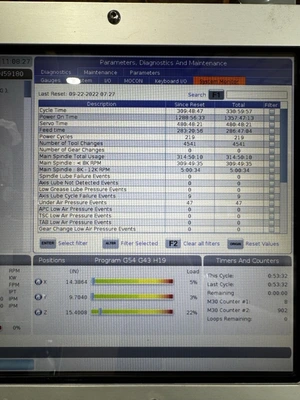 2022 HAAS Mini Mill 2 Vertical Machining Centers | Toolquip, Inc. (6)