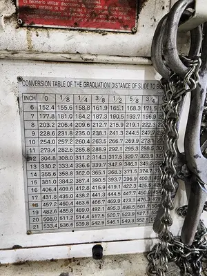 AIDA NC1-1500(HD) OBI / Gap Frame Press | Universal Press & Machinery (UPM) (10)