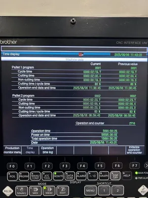 2015 BROTHER SPEEDIO R450X1 CNC Drilling and Tapping Centers | Silverlight CNC, Inc (5)
