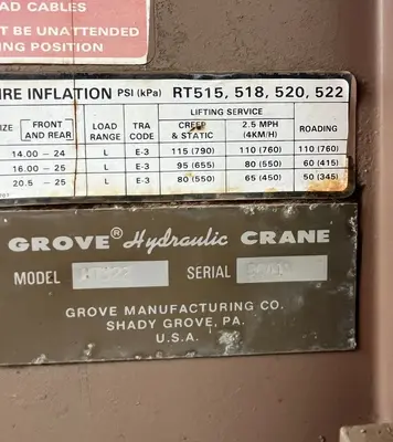 Used 1985 GROVE RT-522 Mobile Cranes North Carolina US | Proxy Equipment #1381999