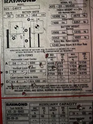 Used RAYMOND 425C40TT Misc Forklifts Illinois US | Somerset Equipment Sales #1542984