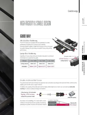 HYUNDAI WIA CNC MACHINE TOOLS KF6700B II 8K Vertical Machining Centers | Hillary Machinery (11)