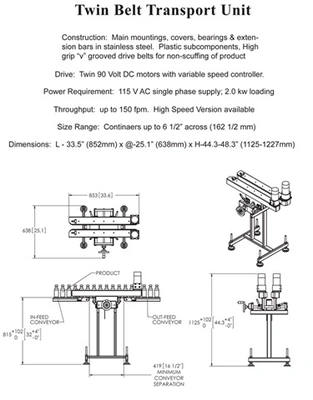 New | in-Stock CMI _UNKNOWN_ Belt Conveyors Connecticut US | DMC Industries #1281828