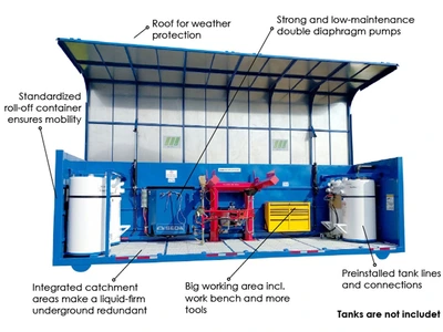 New | Build-to-Order SEDA ES2/MDS9 Hooklifts & Roll-Offs Ontario CA | ELV Select Equipment #1490401