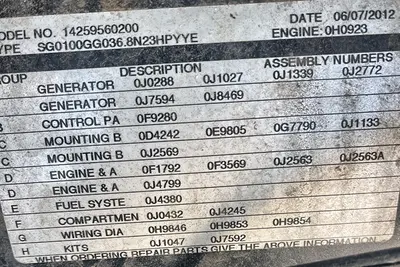 Used 2012 GENERAC 14259560200 Power Generation North Carolina US | Proxy Equipment #1385369
