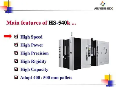 HS-540k