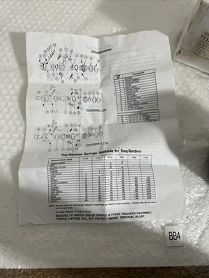 NEW Zero max TT3X-C-003-009-002