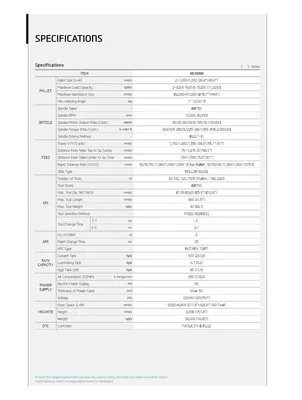 HYUNDAI WIA CNC MACHINE TOOLS HS10000 Horizontal Machining Centers | Hillary Machinery (19)