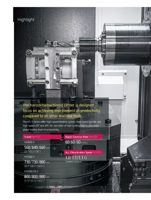 HYUNDAI WIA CNC MACHINE TOOLS HS5000/50 II Horizontal Machining Centers | Hillary Machinery (25)