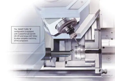 New | in-Stock EUROTECH S 5-Axis or More CNC Lathes Alberta CA | Lamarche Machinery Inc #1259533