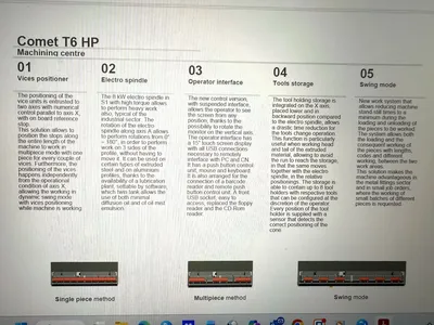 2010 EMMEGI COMET T4 Vertical Machining Centers CNC | CNC EXCHANGE (9)