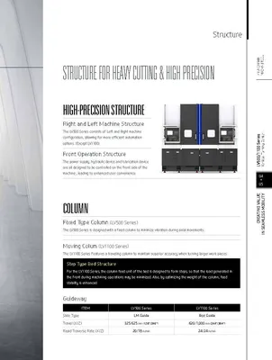 HYUNDAI WIA CNC MACHINE TOOLS LV1100R/L Vertical Turning Lathes | Hillary Machinery (17)