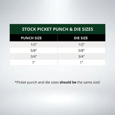 CLEVELAND PUNCH & DIE 0062DPD0500L Dies | Punch Press and Shear (4)