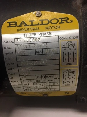 USED Grundfos CRN2-20/1 U-P-G-BUBE