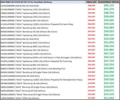 2025 GEKA 40 TON TO 220 TON OF PUNCHING AND SHEARING POWER Ironworkers | Maurice Cohen (8)