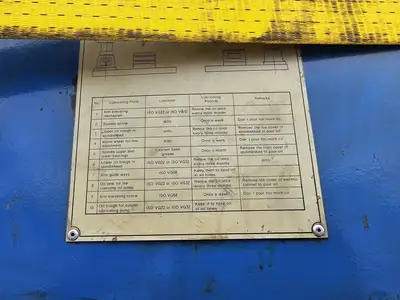 USED 2005 CHINA CZECH Z3080X25