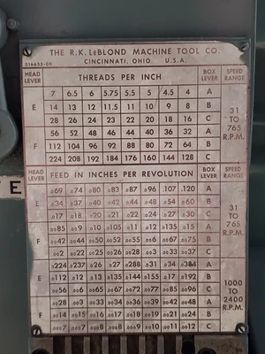 Used LEBLOND 14 TOOL & DIE MAKERS Gap Lathes Minnesota US | INTER-PLANT SALES #1292224