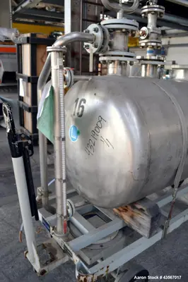Used Inox AG 1000L Mobile Pressure Tank – 316L Stainless Steel, 28.4 PSI, Horizontal