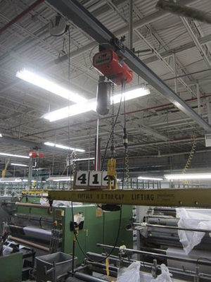 CM WF Hoists (All Types) | Rock Solid Tools (1)