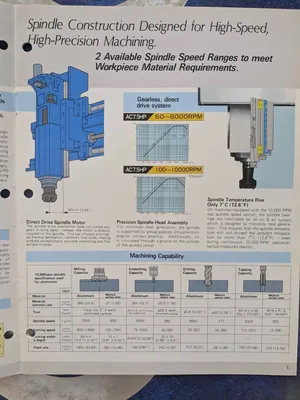 1985 YAMAZAKI MAZAK CORP. VQC-15/40 CNC Milling | MD Equipment Services LLC (33)