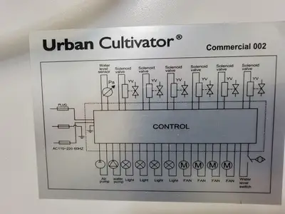 USED URBAN CULTIVATOR COMMERCIAL 002