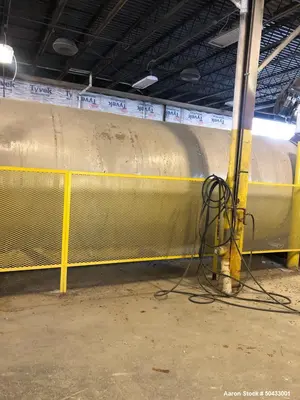 USED ANDRITZ