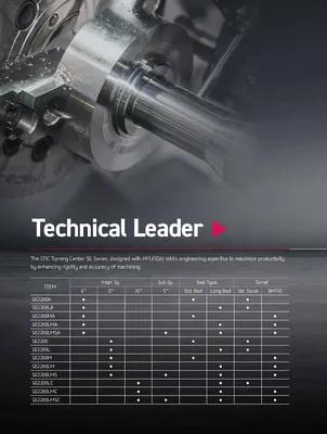 HYUNDAI WIA CNC MACHINE TOOLS SE2200LC 2-Axis CNC Lathes | Hillary Machinery (20)