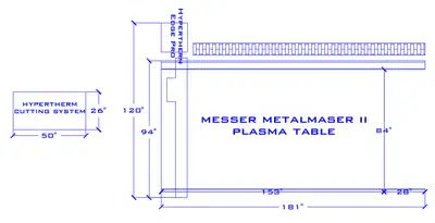 USED 1999 MESSER METALMASTER II