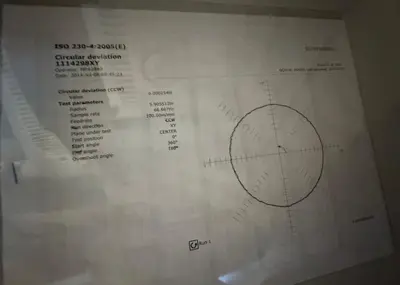 Haas _UNKNOWN_ Machining Centers & Milling Machines | Amiron Machinery (12)
