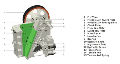 USED 2006 METSO NORDBERG C160