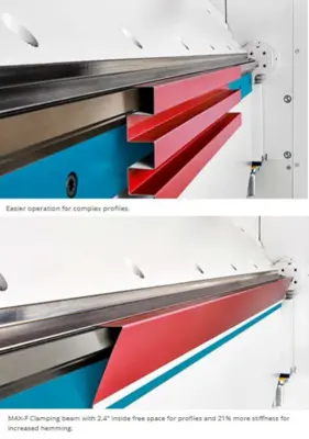 New | in-Stock SCHECHTL SCHECHTL MAX-F CNC FOLDERS Folding machines Manitoba CA | Empire Machinery & Tools Ltd. #1359911