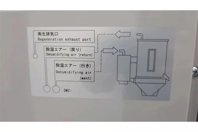 Used 2022 MATSUI DMZ2-80U Dehumidify Desiccant Dryers Texas US | MachineryMax #1561693