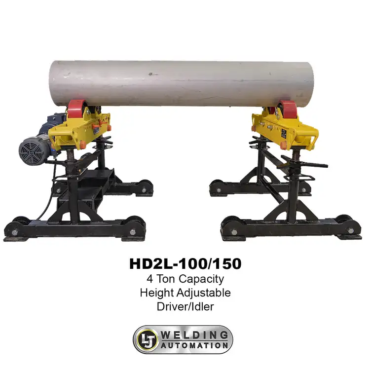 Used WELDING AUTOMATION _UNKNOWN_ Welding Turning Rolls South Carolina US | General Equipment and Supply #1491422