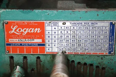 USED LOGAN 6561L00H