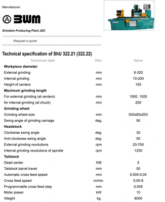 ZShM (ZMM) Universal Cylindrical Grinder, in condition of a new, ca. 100 work hrs only